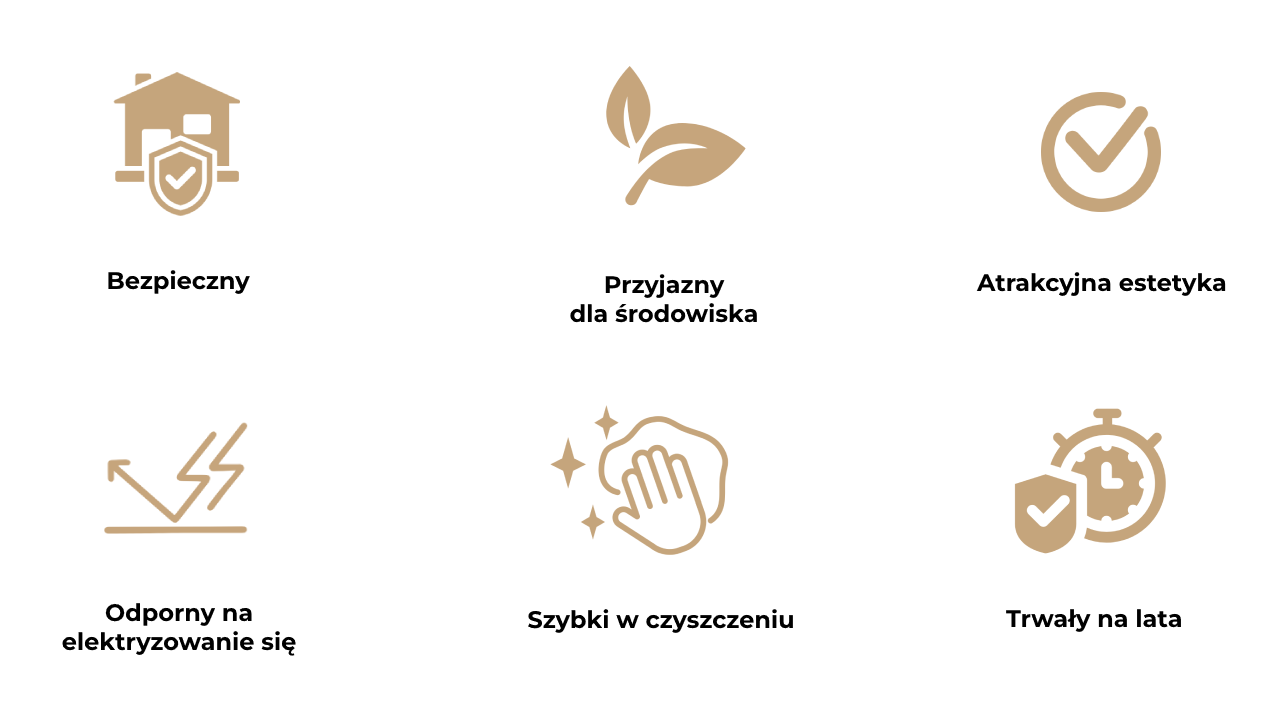 Obraz przedstawia pięć ikon opisujących zalety korka dekoracyjnego i okładziny korkowej na ścianę.